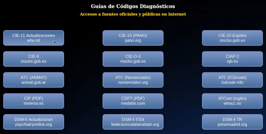 Códigos externos